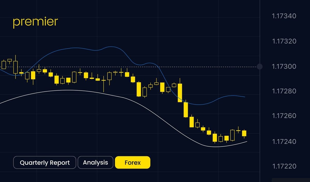 ApexCryptotrades quarterly reports are a good alternative to trading signals.