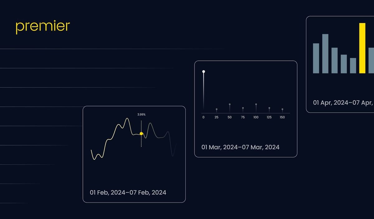 The weekly report for ApexCryptotrades Premier clients is more for offering a trading idea or tips, rather than trading signals.