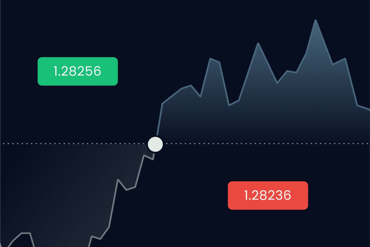 ApexCryptotrades-forex-spreads.jpg